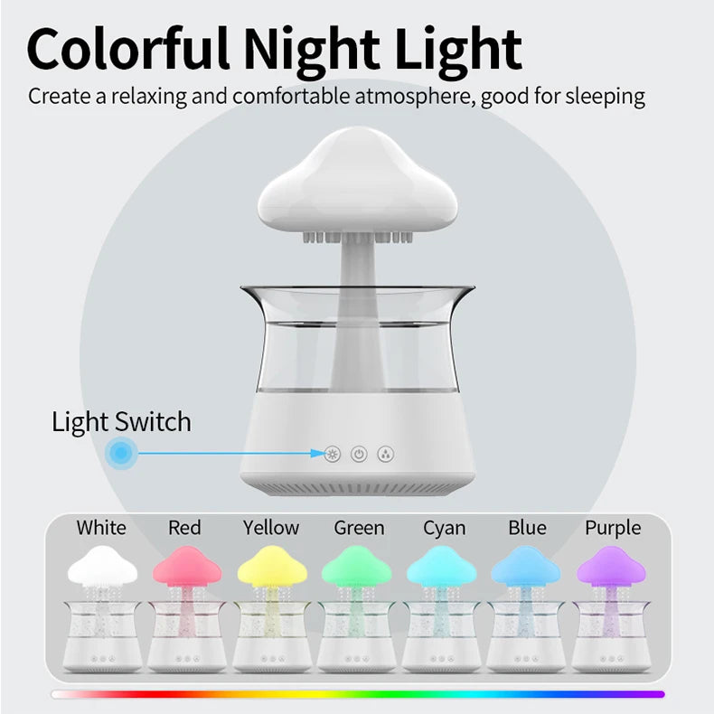 2-in-1 Aroma Cloud Humidifier & Soothing Night Lamp