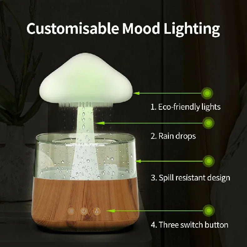 2-in-1 Aroma Cloud Humidifier & Soothing Night Lamp