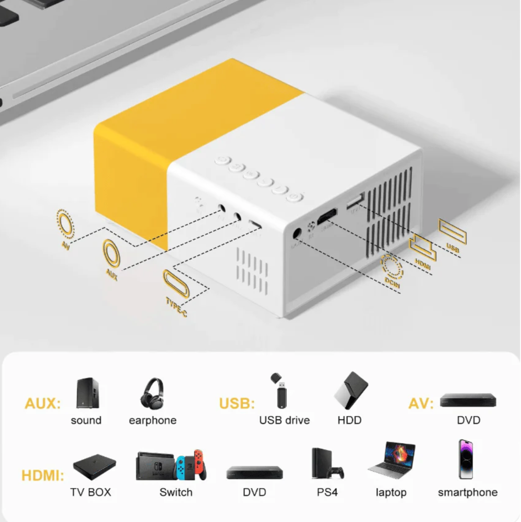 CineLite Mini Projector